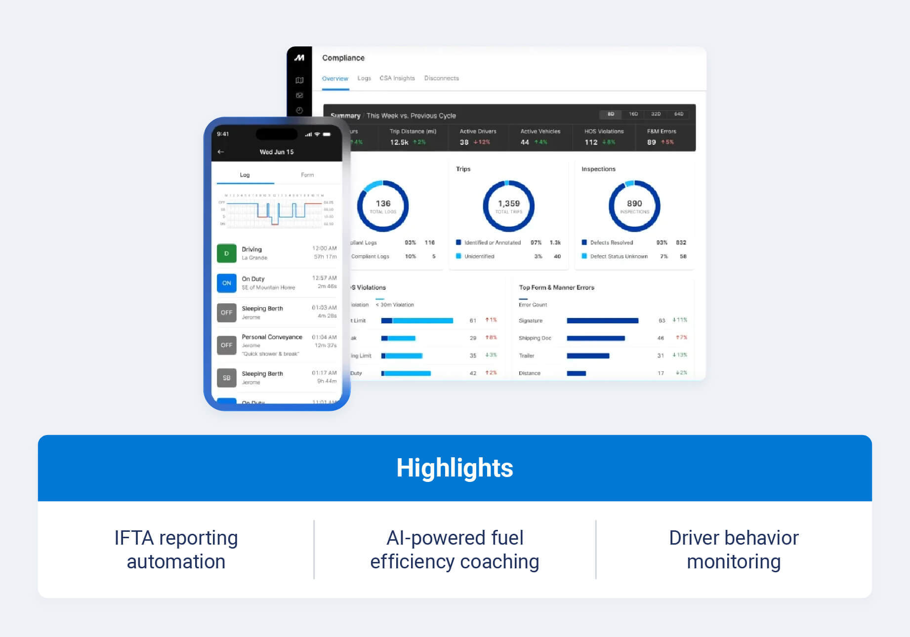 Motive dashboard and highlight callouts like AI-powered fuel efficiency coaching, IFTA reporting automation and driver behavior monitoring.